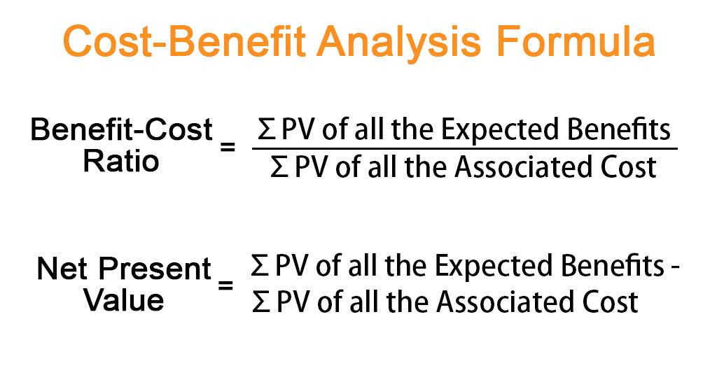 Cost-Benefit Analysis Formula