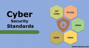 Cyber Security Standards