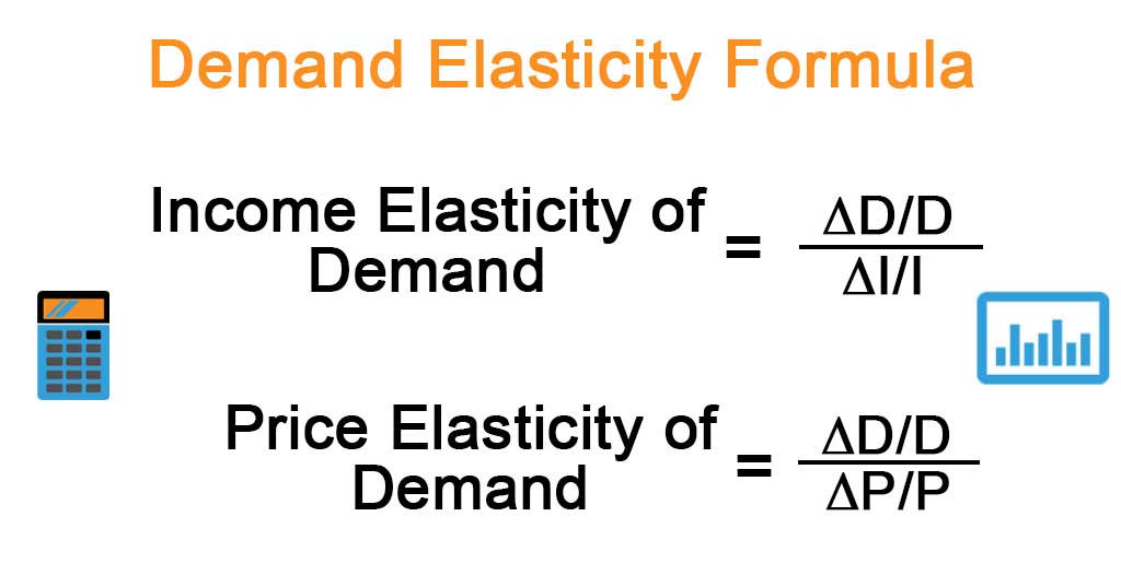 Demand Elasticity Formula