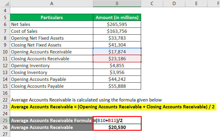 Efficiency Formula-1.3