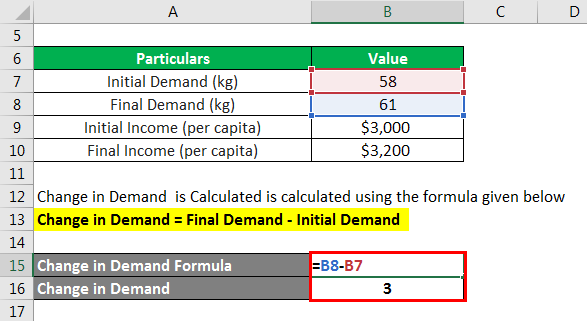 Elasticity Formula-1.2