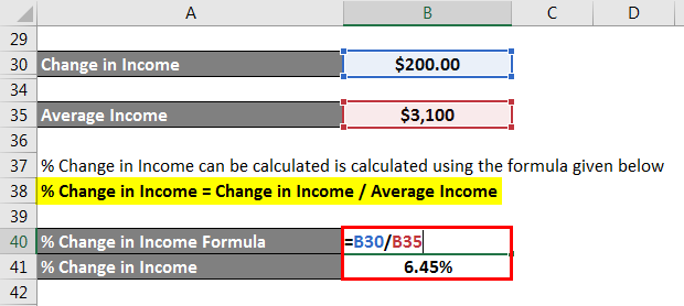 Elasticity Formula-1.7