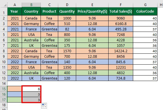 Count Colored Cells in Excel-Example 3 Step 9