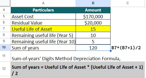 Example 4 Solution 1