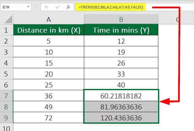 Example 5 Step 2 Result