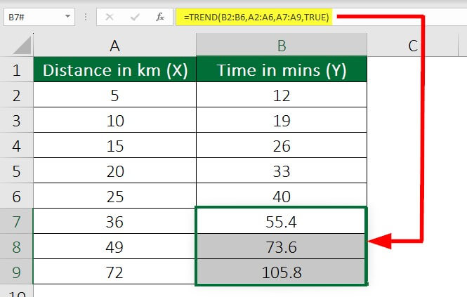 Example 5 Step 3 result