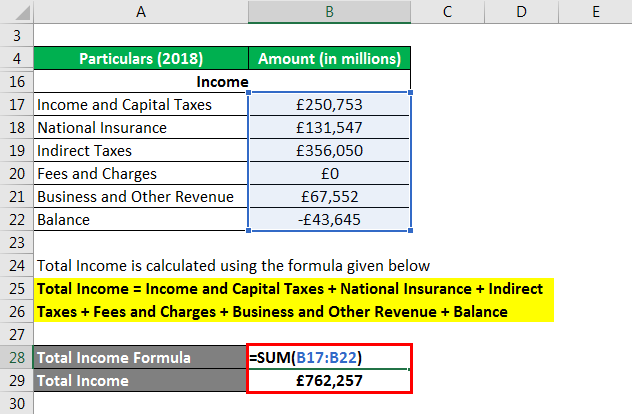 Fiscal Deficit Formula-1.3