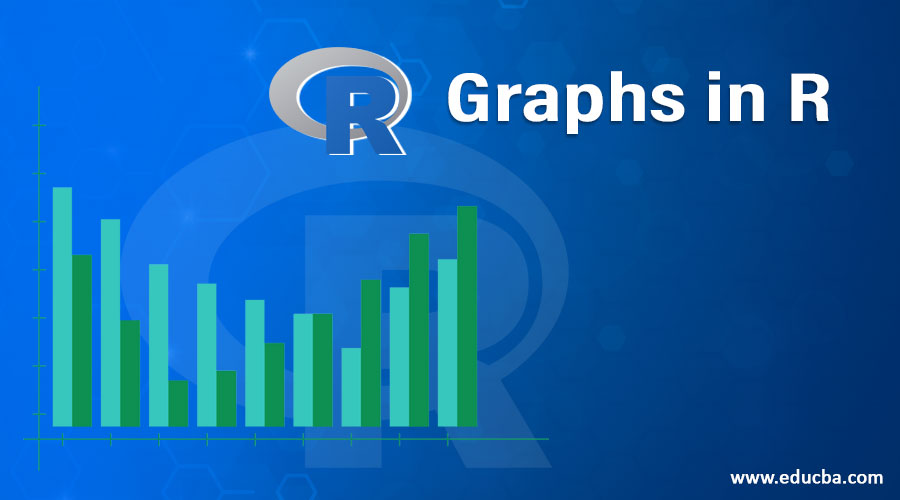 Graphs in R