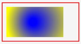 createRadialGradient