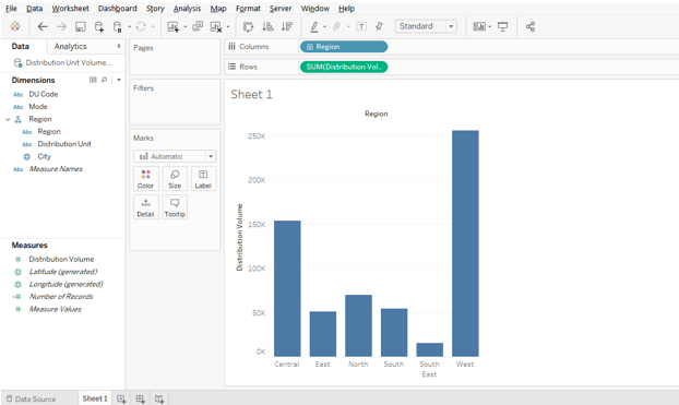 Hierarchy in Tableau 12