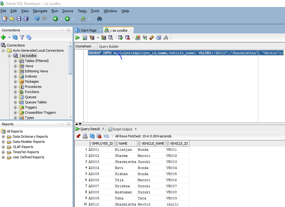 table data