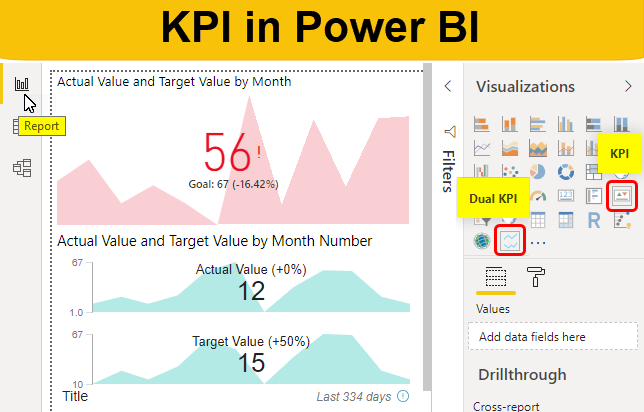 Kpi Cards In Power Bi