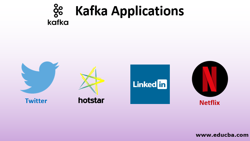 Kafka Applications