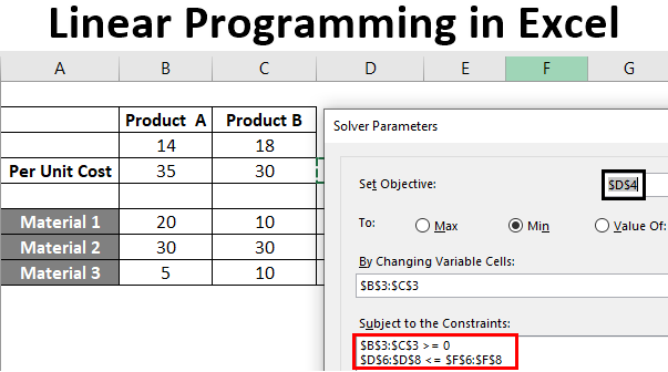 Linear Programming in Excel 