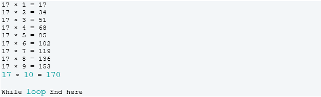 Print multiplication table output