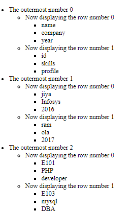 Multidimensional Array in PHP 1-2