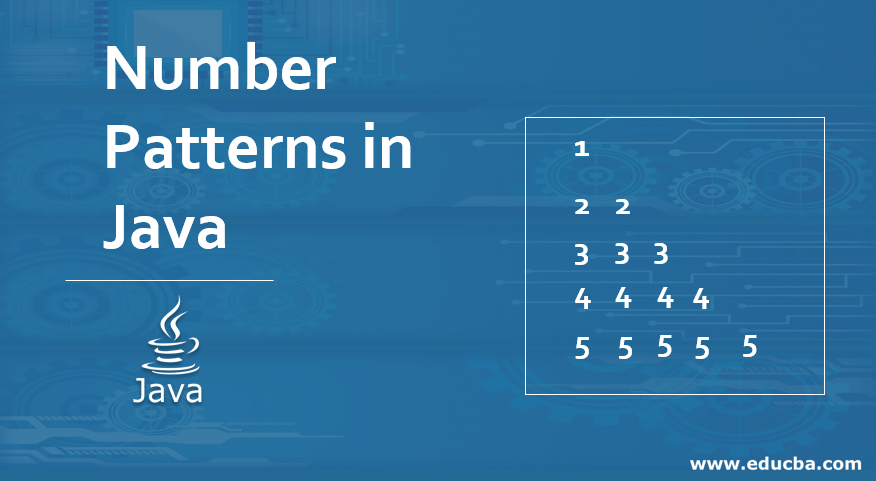 Number Patterns in Java