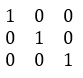 Linear Algebra in Machine Learning One hot encoding