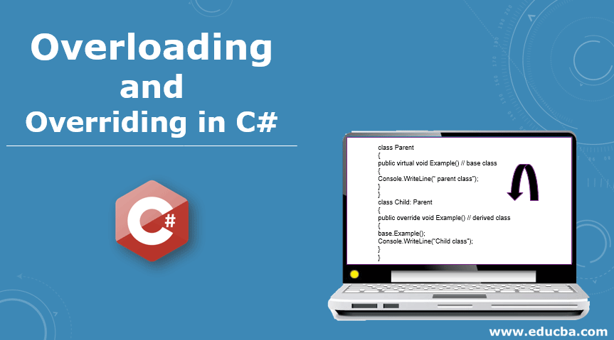 Overloading and Overriding in C#