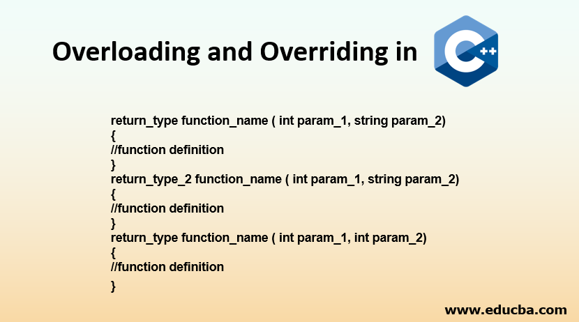 Overloading and Overriding in C++