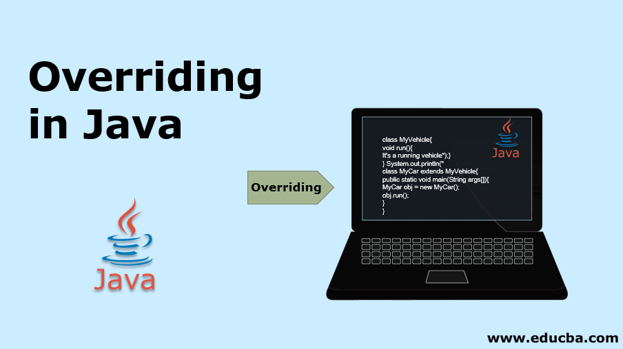 Overriding in Java