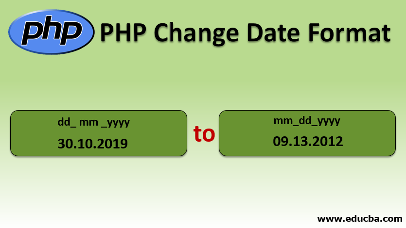 PHP Change Date Format
