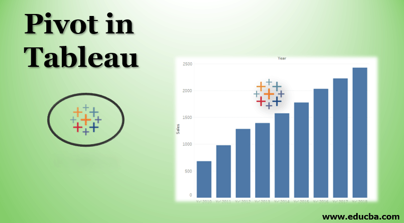 Pivot in Tableau