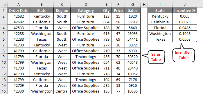 Power BI FILTER Example 1-1