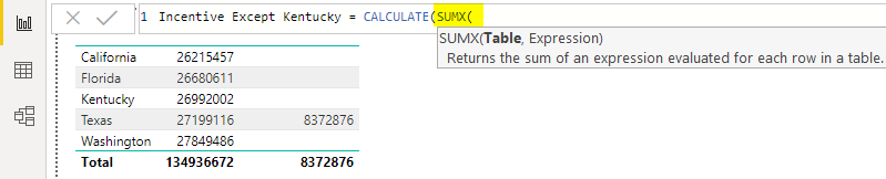 SUMX function Example 2-3