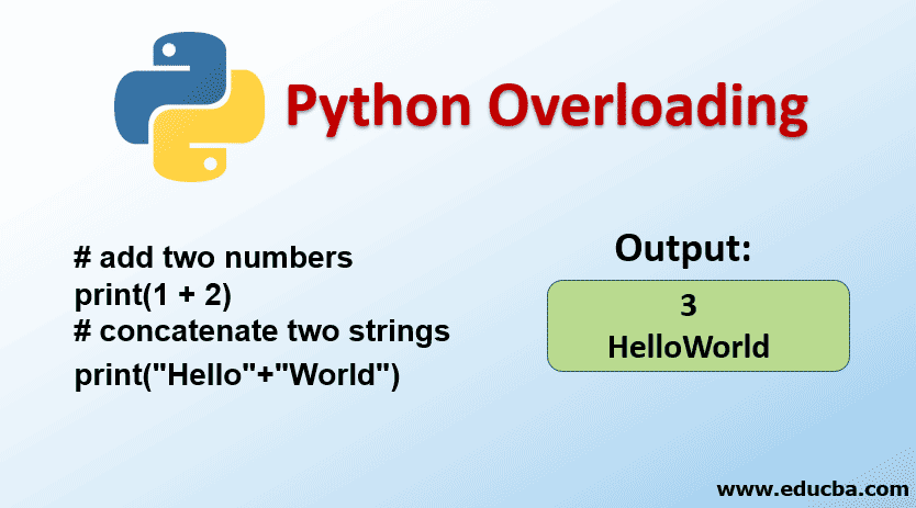Python Overloading