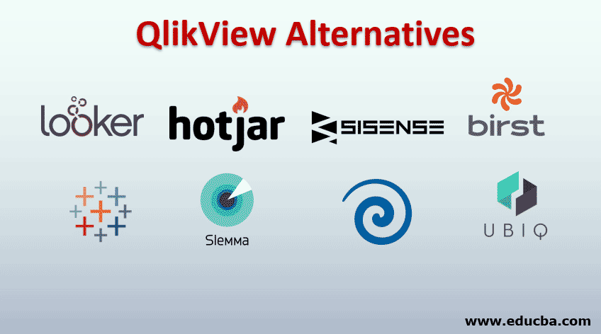 QlikView Alternatives
