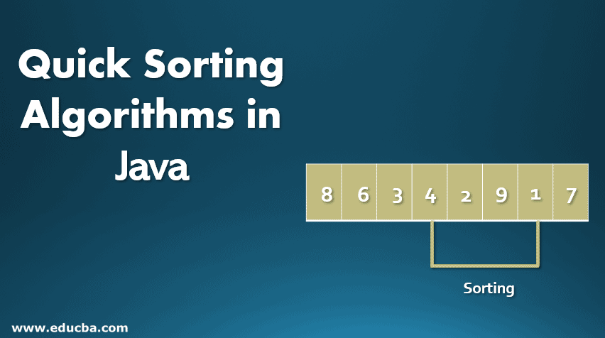 Quick Sorting Algorithms in Java