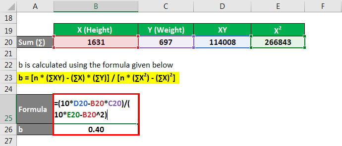 Regression line formula-2.7