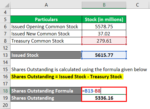 Shares Outstanding Formula-3.3
