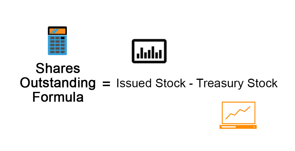 Shares Outstanding Formula