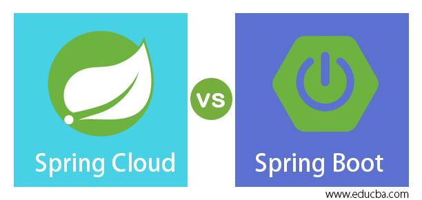 Spring Cloud vs Spring Boot