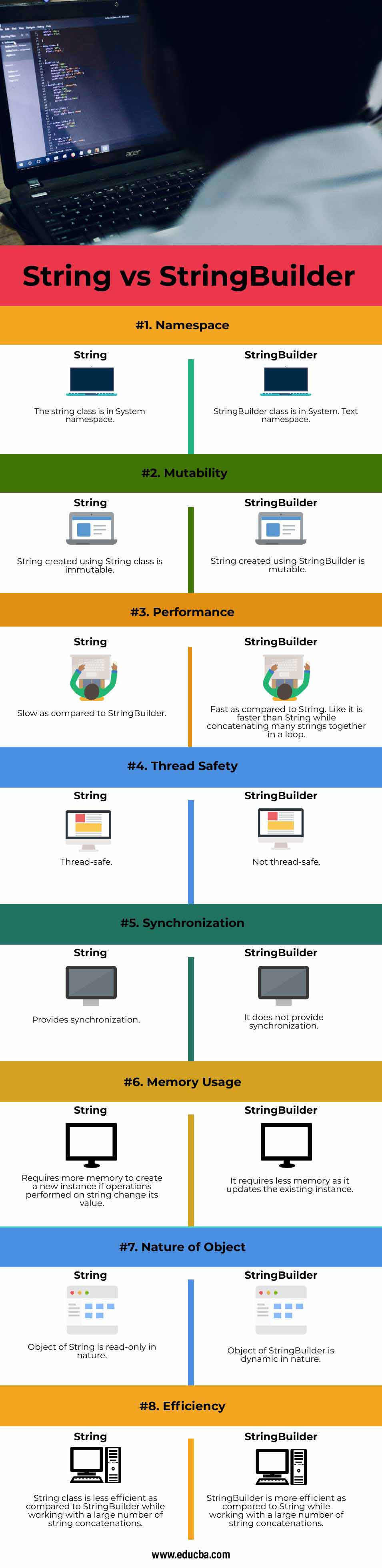 String-vs-StringBuilder-info