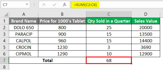 Weighted Average in Excel 1-2