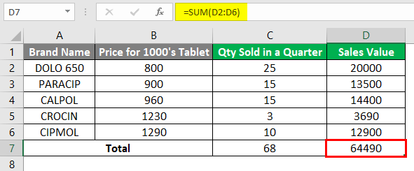 Weighted Average in Excel 1-4