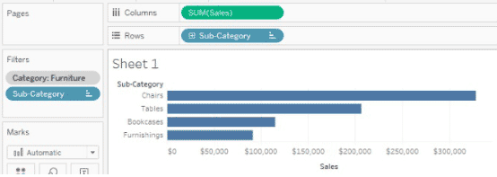 Tableau Context Filter-1.10