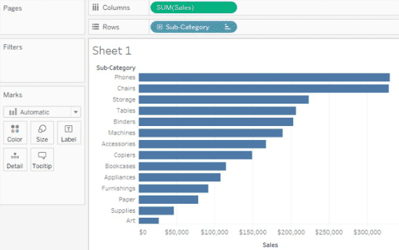 Tableau Context Filter-1.6