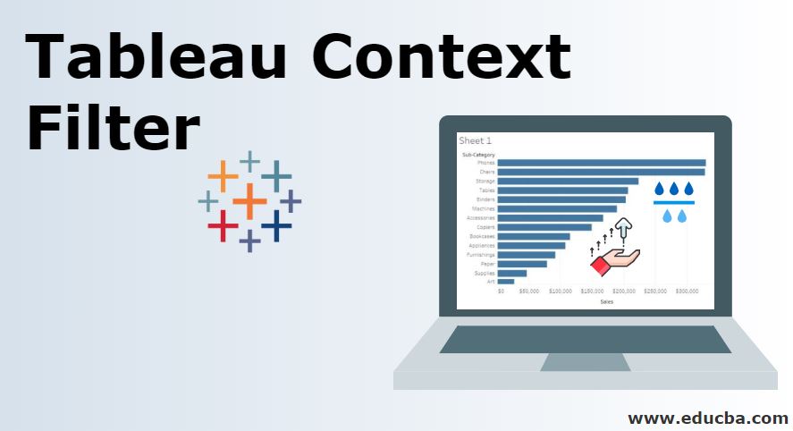Tableau Context Filter