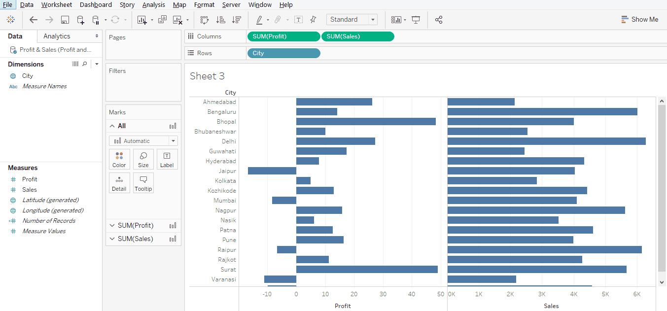 Tableau Dynamic Parameters 1-5