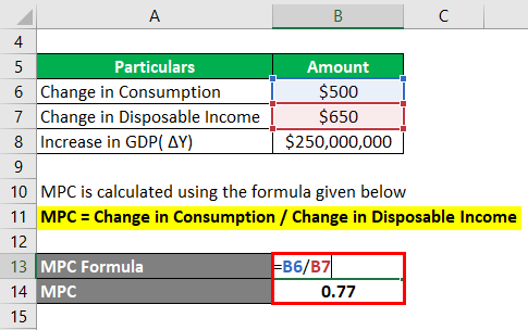Tax Multiplier Formula-1.2