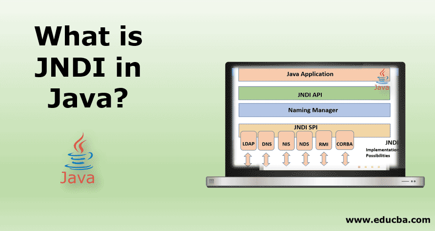 What is JNDI in Java