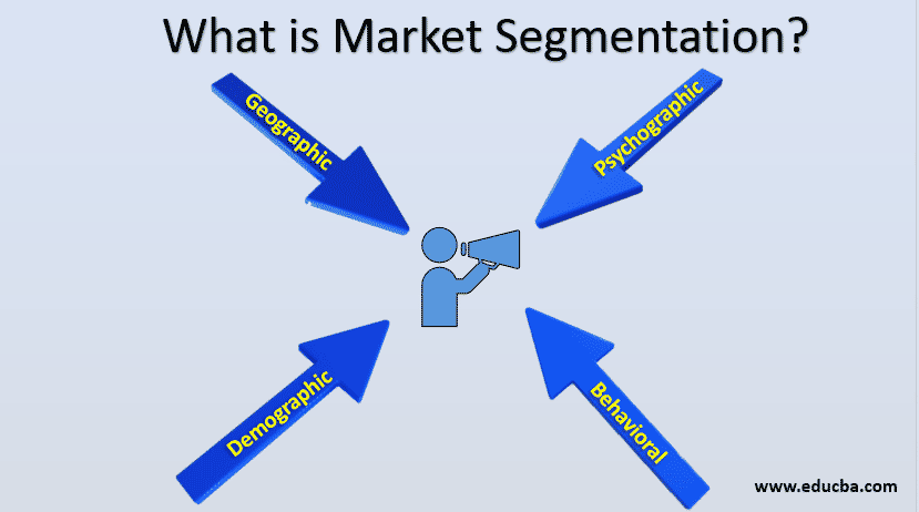 market segmentations