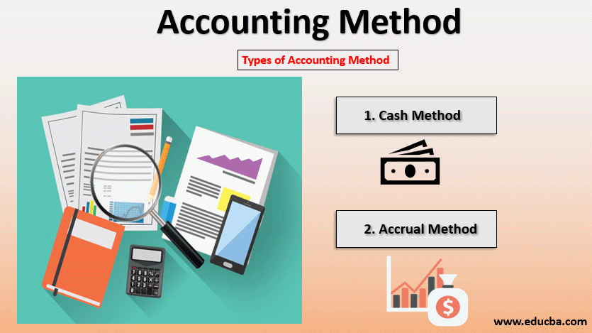 Accounting Method | Types and Example of Accounting Method