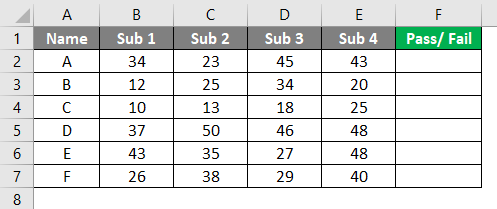Students Average Marks 2-1