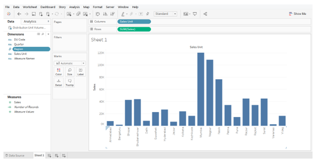 group in tableau ss 17PNG