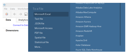Requisite Data Source Type